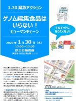 2020年01月30日　緊急アクション「ゲノム編集食品はいらない！」ヒューマンチェーン