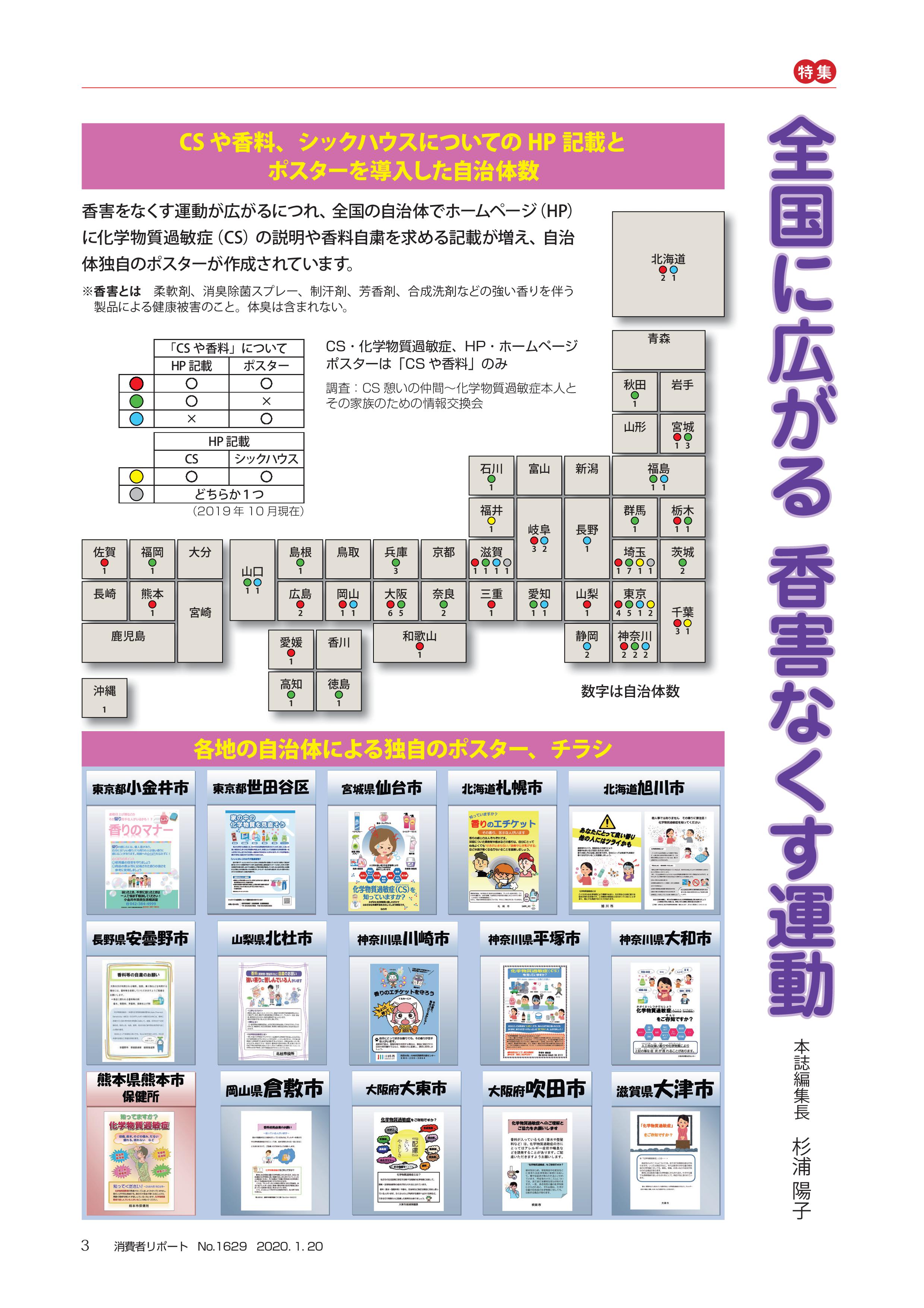 消費者リポート1629特集