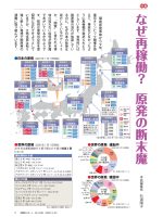 2020年2月号「なぜ再稼働？ 原発の断末魔」