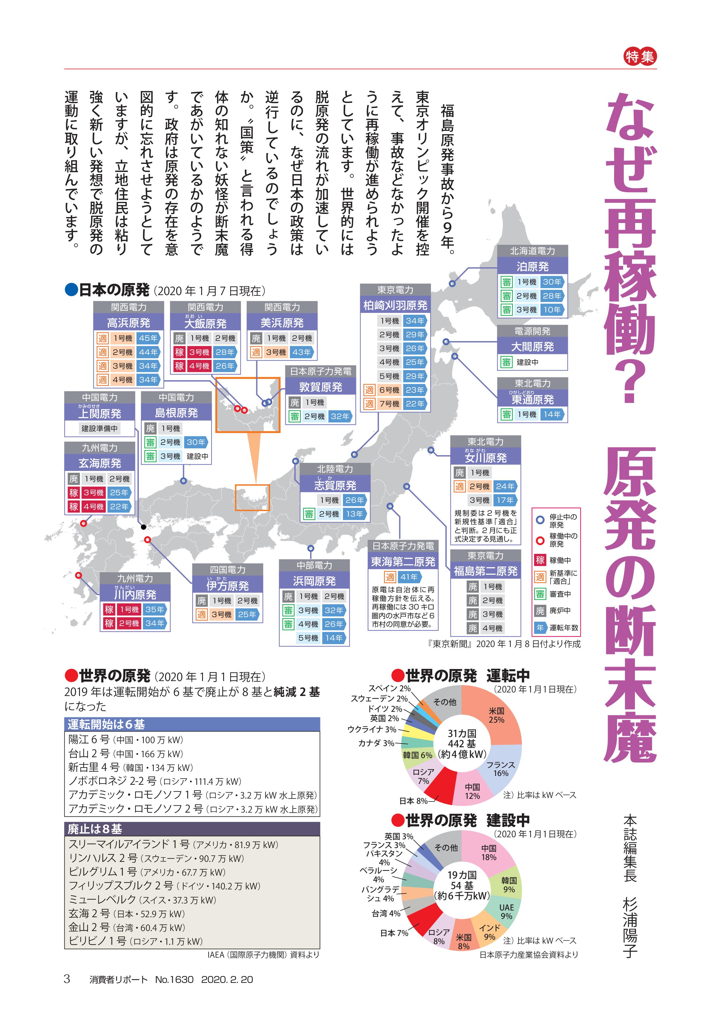 なぜ再稼働？原発の断末魔