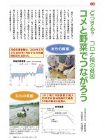 2021年3月号　どうする？ コロナ禍の貧困 コメと野菜でつながろう