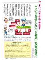 2021年5月号　それって本当に有機農業？『みどりの食料システム戦略』