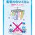 【ブックレット】「香害のないくらし　柔軟剤にさようなら」（2021年8月31日）