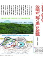 ＰＦＩ導入で公園が「稼ぐ場」に変貌